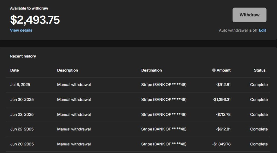 Pinterest Analytics Dashboard Showing Real Results